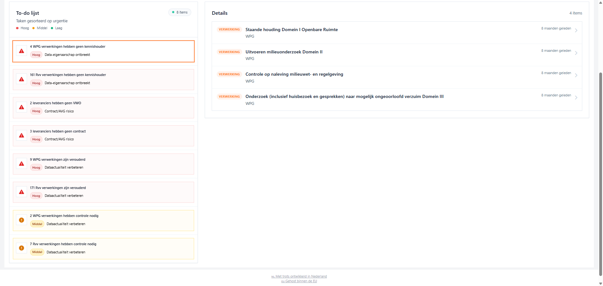 Publiosa actielijst voor inzicht register van verwerkingen
