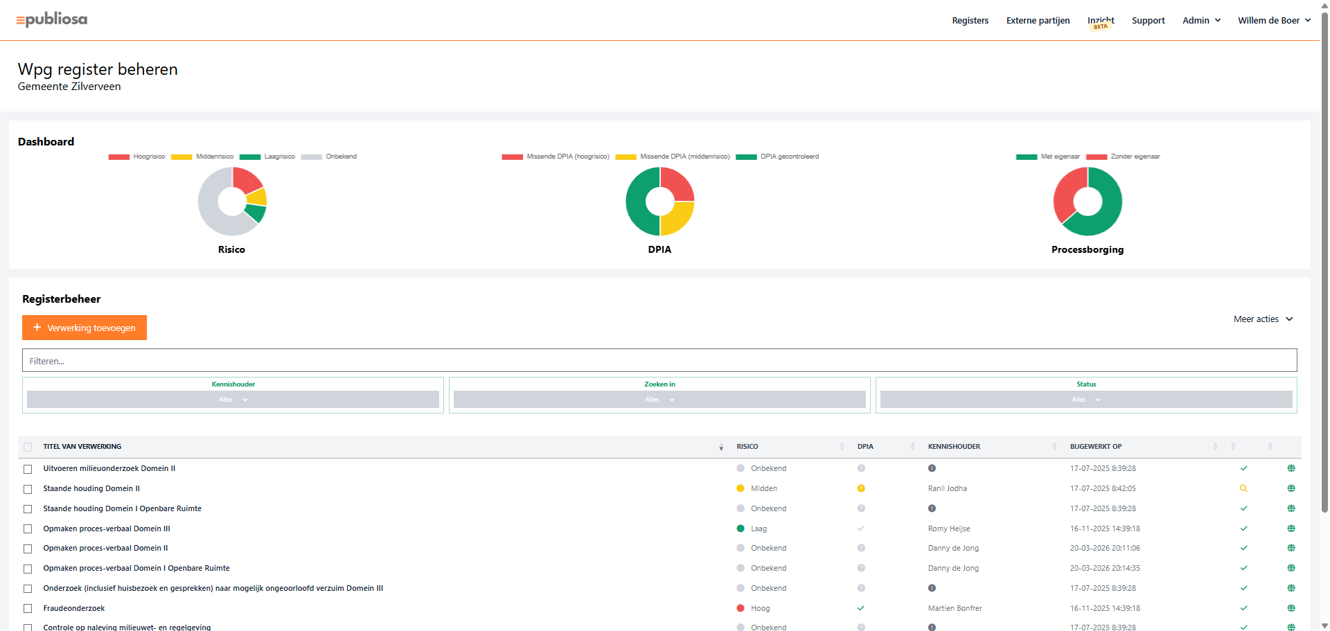 Wpg register Publiosa